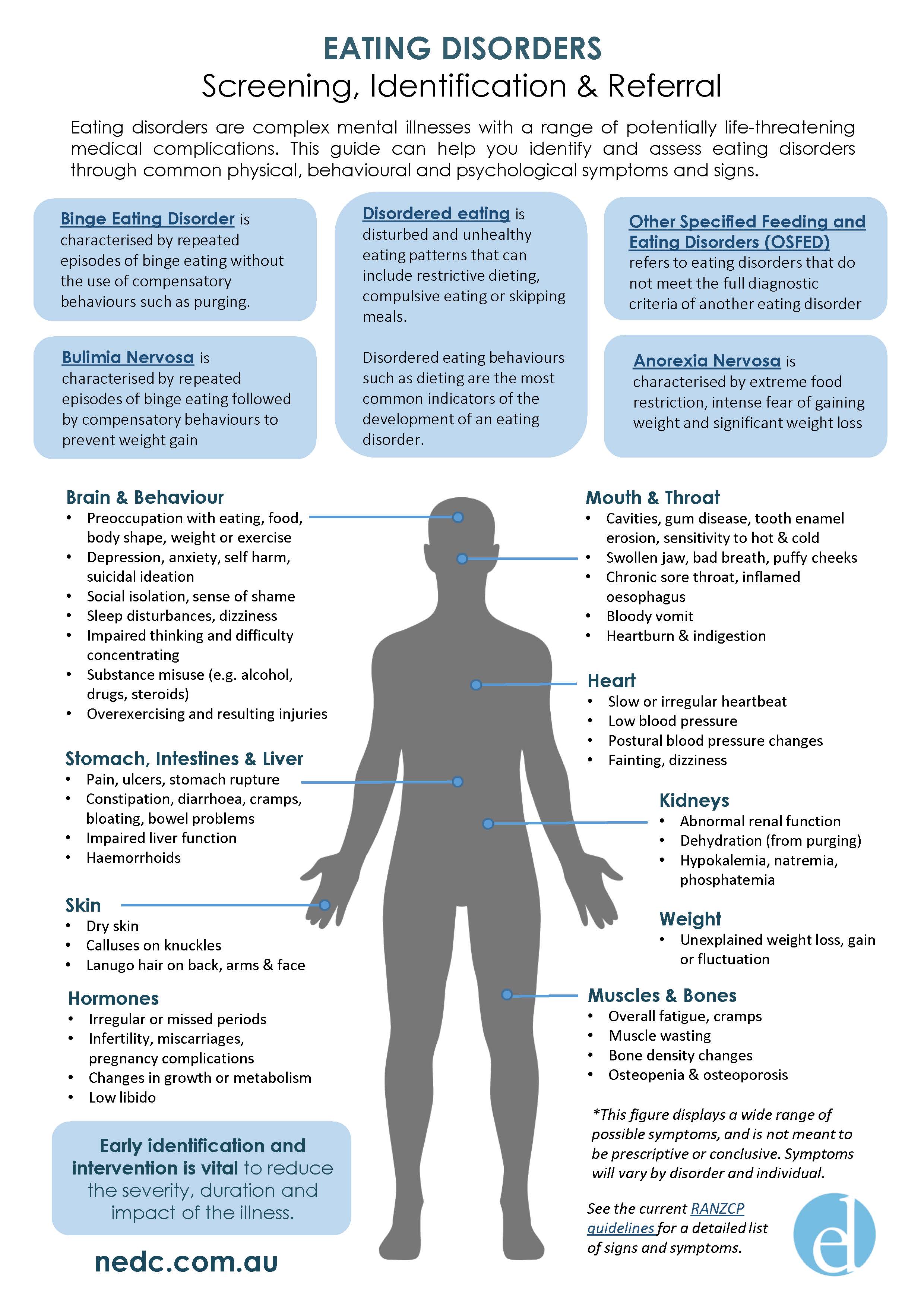 Screening identification referral guide Page 2